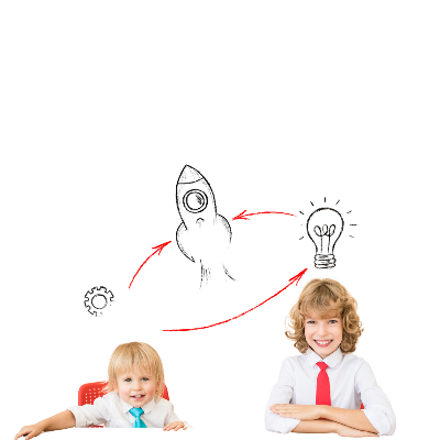 Çocuklarda Kişilik Gelişimi