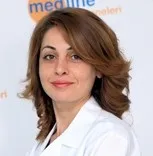 Fachärztl. Dr. MERİÇ ZEYDAN