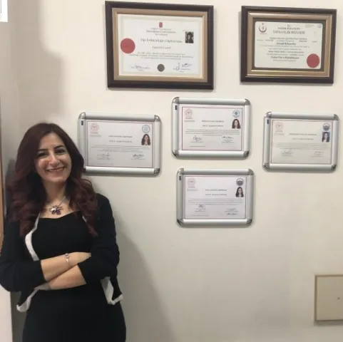 Fachärztl. Dr. AYŞEGÜL KILIÇARSLAN