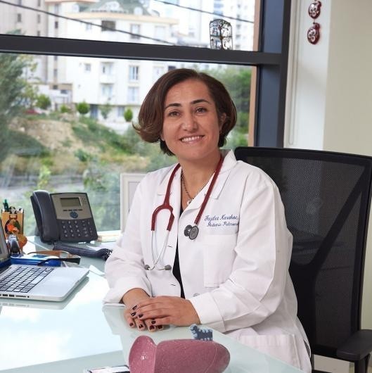 PROF. DR. FAZİLET KARAKOÇ